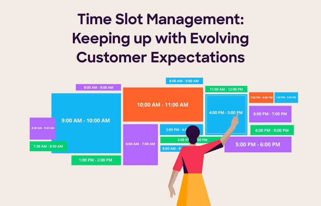 Time slot management with evolving Customer expectations