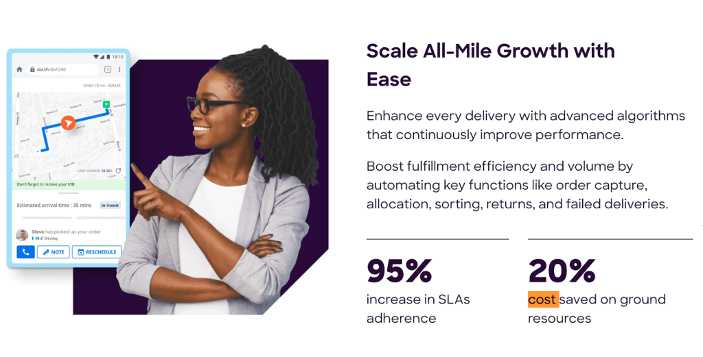Analytics dashboard displaying shipping costs and delivery performance metrics.