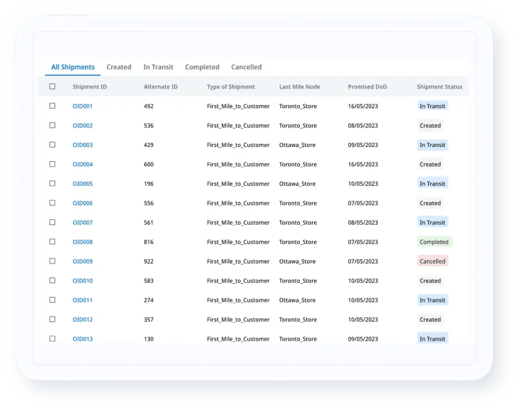 Shipment tracking dashboard with order details and status updates.
