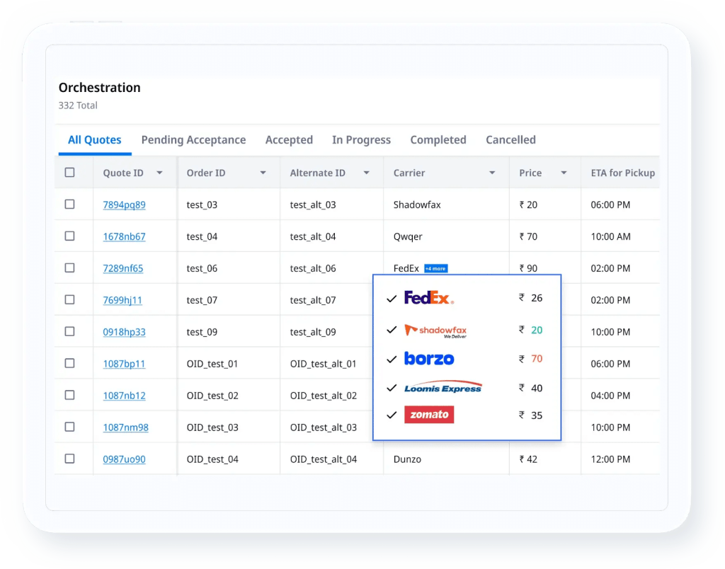 Scalable reverse logistics with Locus